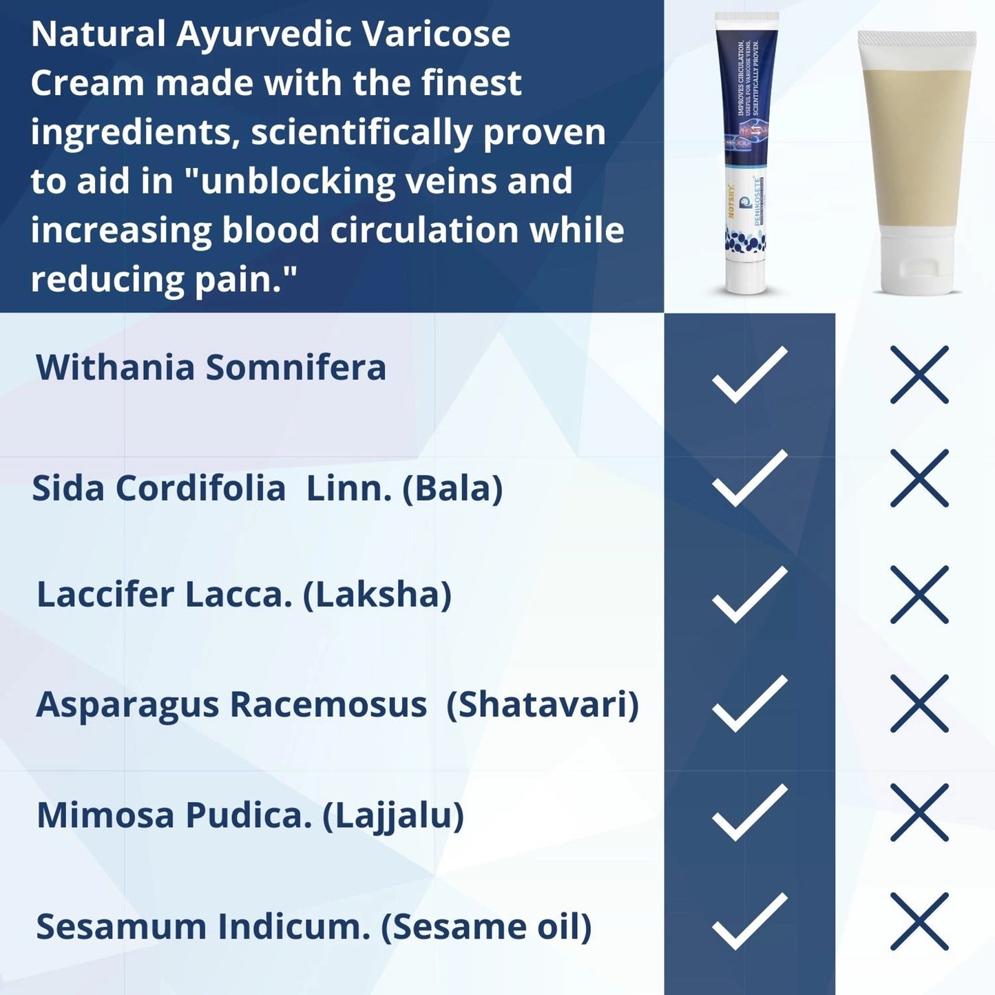 PENIKOSETE Ayurvedic Cream |Natural Solution for Management of Varicose Veins, Spider Veins & Varicocele | Buy 1 or Special Deal 2+1 FREE Pack |
