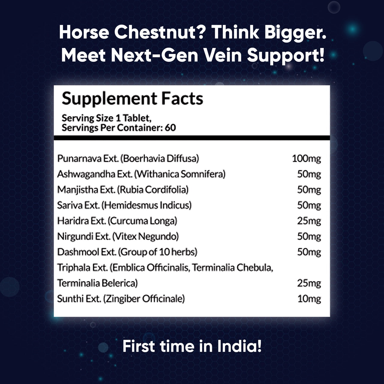 PENIKOSETE®️ Ayurvedic Advanced Vein Care Kit to Reduce Varicose Veins & Boost Circulation with 60 Easy-to-Swallow Ayurvedic Tablets of Ashwagandha, Punarnava, Turmeric & Triphala