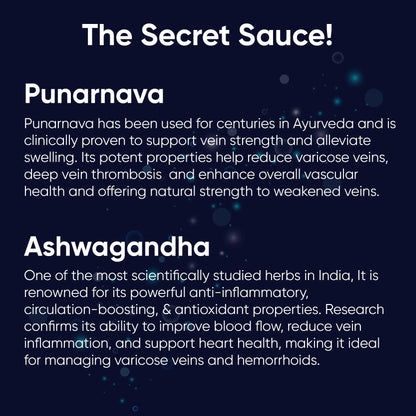 PENIKOSETE®️ Ayurvedic Tablets of Ashwagandha, Punarnava, Turmeric & Triphala | Reduce Varicose Veins & Boost Circulation | Reduce Leg, Ankle & Feet Swelling, Support Heart & Rectal Health | 60 Easy-to-Swallow Tablets