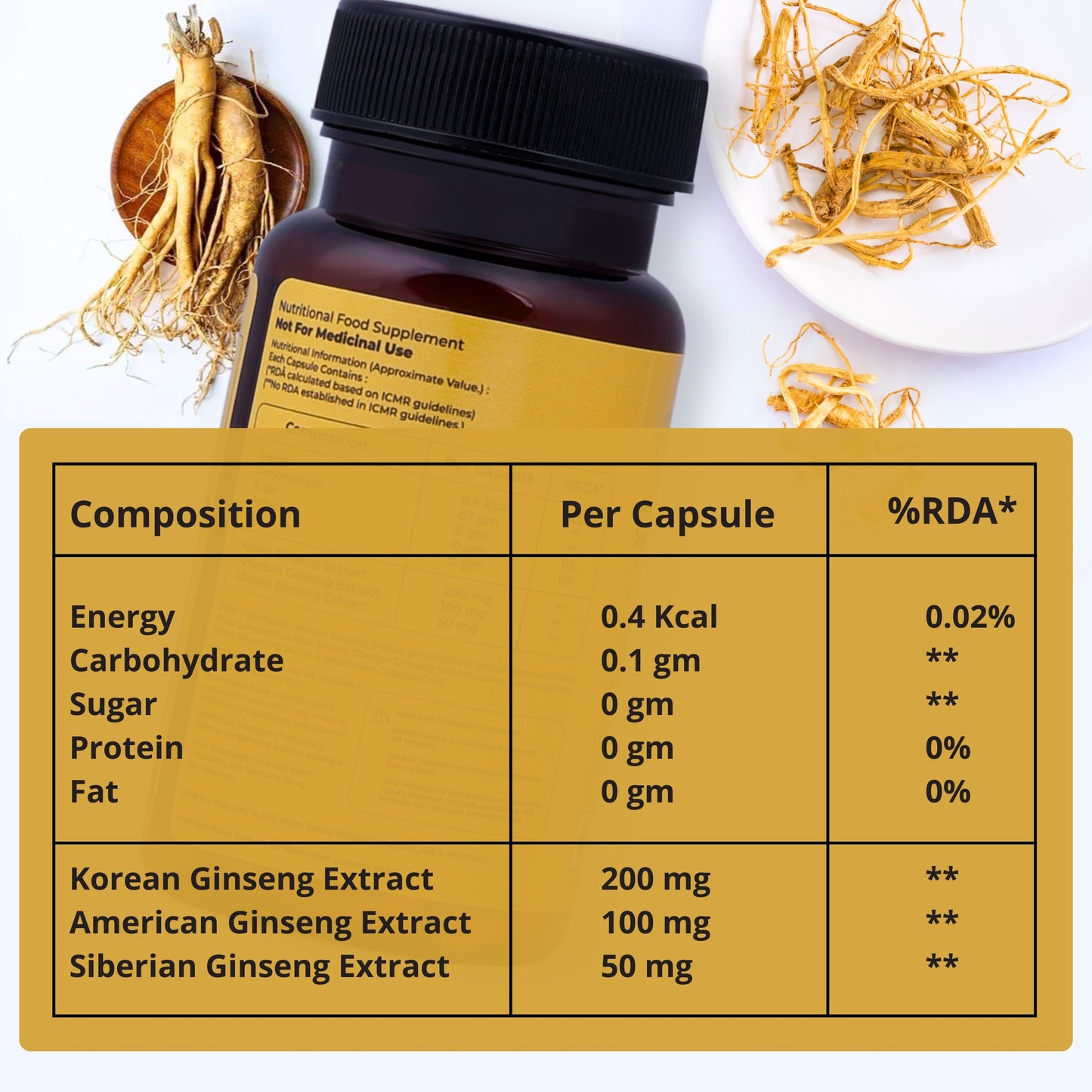 NOTSHY Triple Ginseng capsules formulation is a unique blend of Korean, American, Siberian Ginseng. 1 Bottle of 30 Veg Capsules
