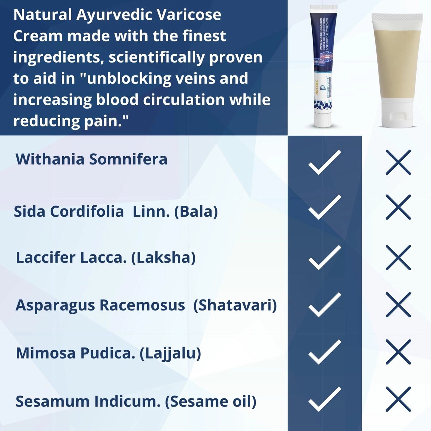 PENIKOSETE Ayurvedic Cream  |Natural Solution for Management of Varicose Veins, Spider Veins & Varicocele |  Buy 1 or Special Deal 2+1 FREE Pack |