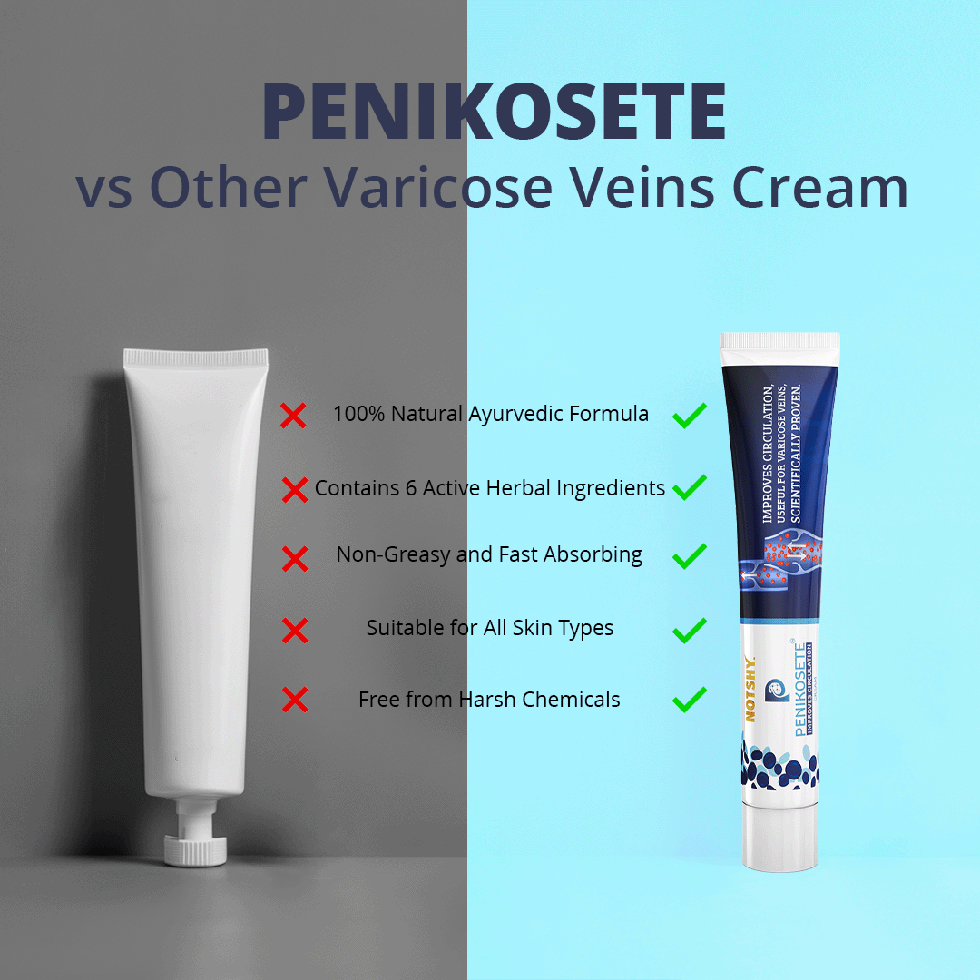 PENIKOSETE Ayurvedic Cream  |Natural Solution for Management of Varicose Veins, Spider Veins & Varicocele |  Buy 1 or Special Deal 2+1 FREE Pack |