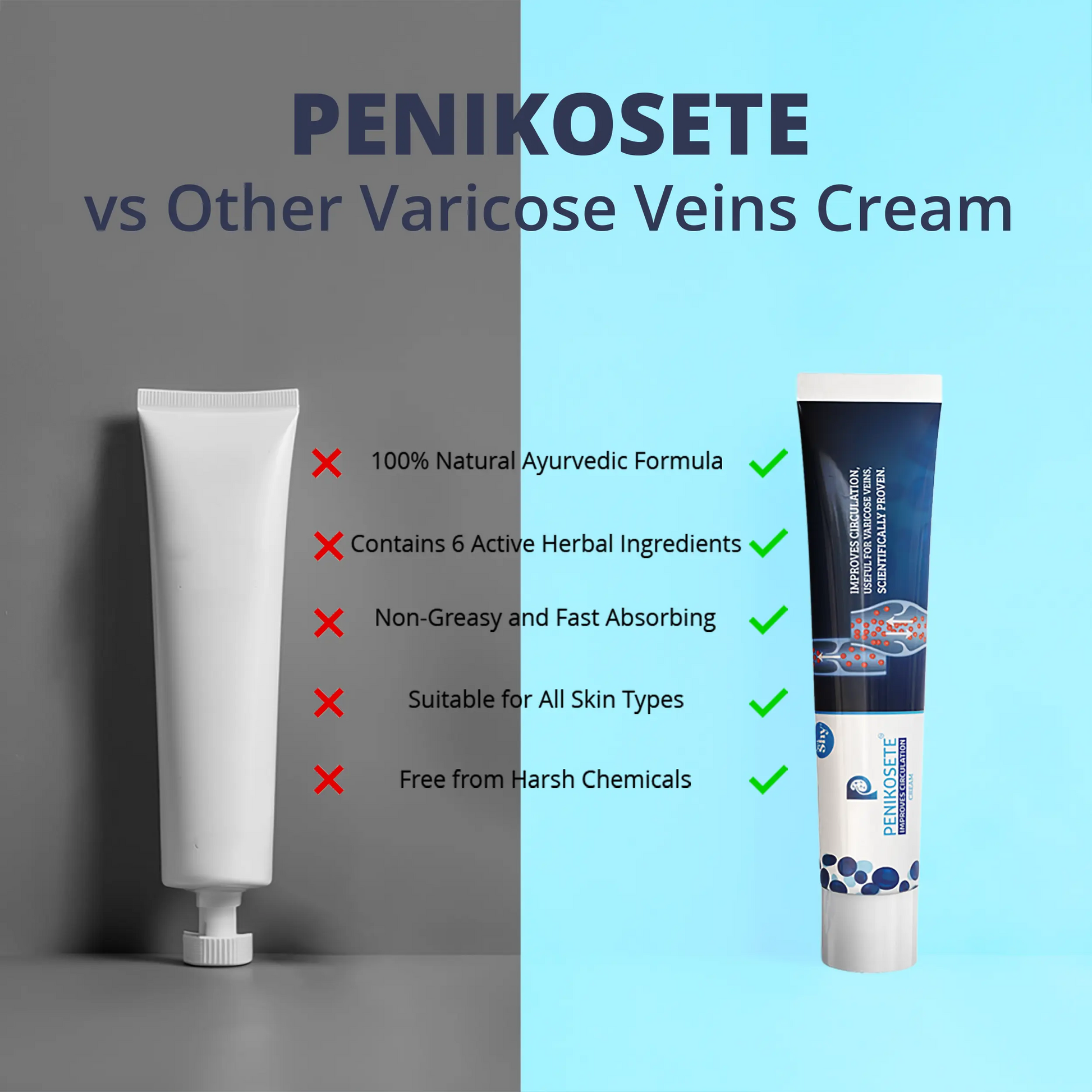 PENIKOSETE cream vs other varicose veins creams comparison chart highlighting Ayurvedic benefits