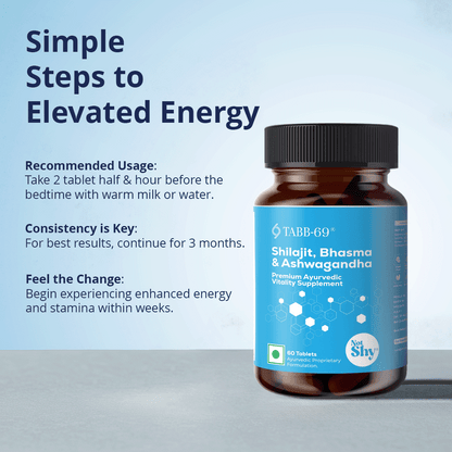 TABB-69 Men’s Supplement – Simple Usage Instructions for Elevated Energy with Shilajit, Bhasma, and Ashwagandha Tablets